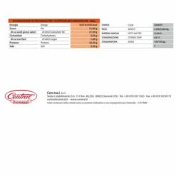 prodotti sponsorizzati -Barbieri Outlet product m o moliterno al tartufo